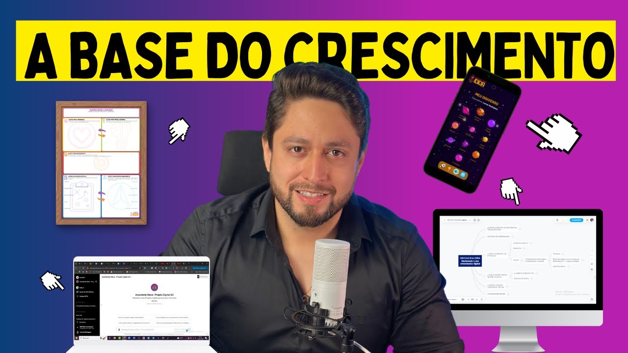 A sua Base do Crescimento no Digital em 2024