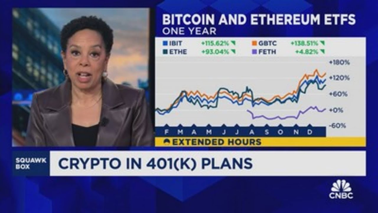 Crypto in a 401(K) plan