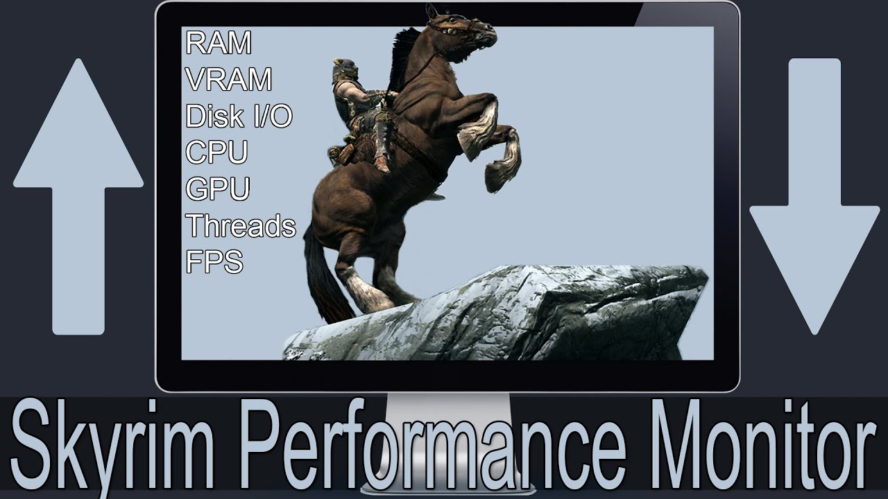 Skyrim Performance Monitor : Start to Finish