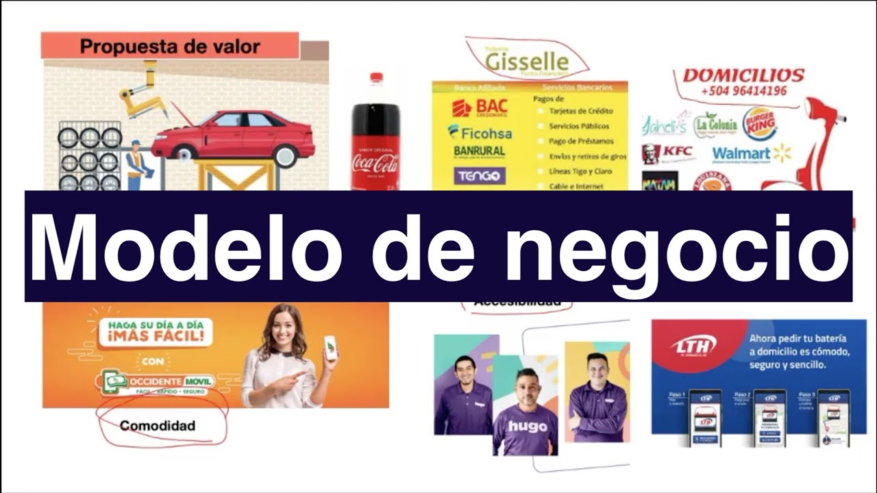 El modelo de negocio en la administración de empresas