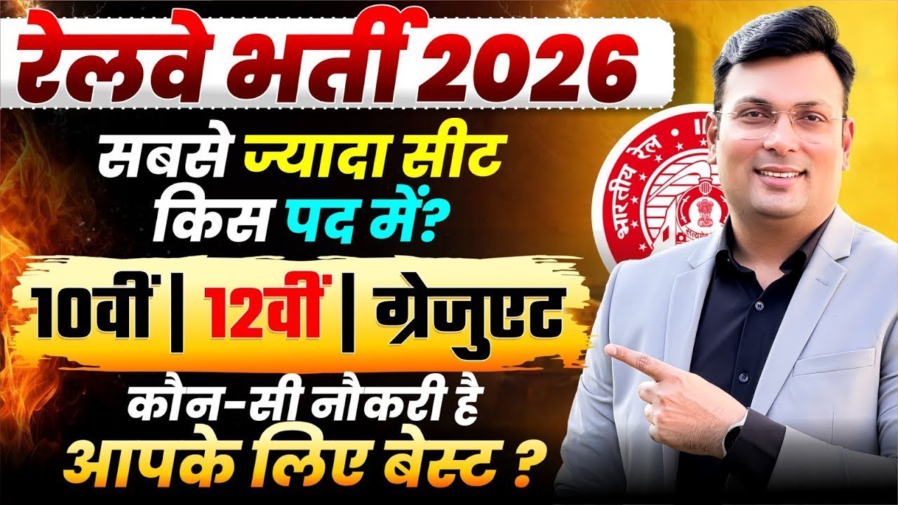 Railway Exam 2026 | 10th, 12th & Graduate के लिए कौन सी Post है सबसे Best? | By Aditya Patel Sir