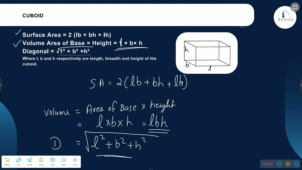 MENSURTION 3D FOR CUET UG GENERAL TEST IN MALAYALAM