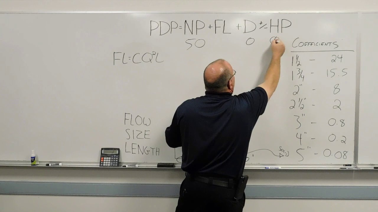 Using the coefficient method to calculate friction loss in attack lines