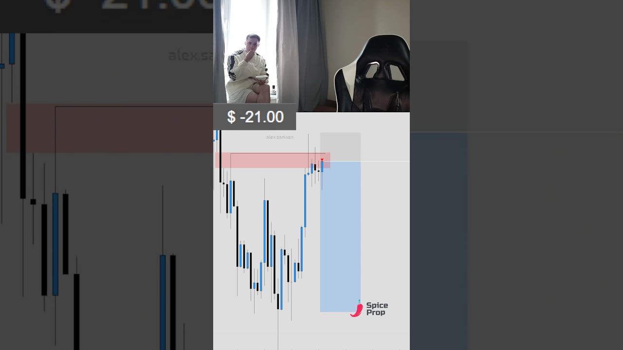 A little air 💨 #tranding #daytrading