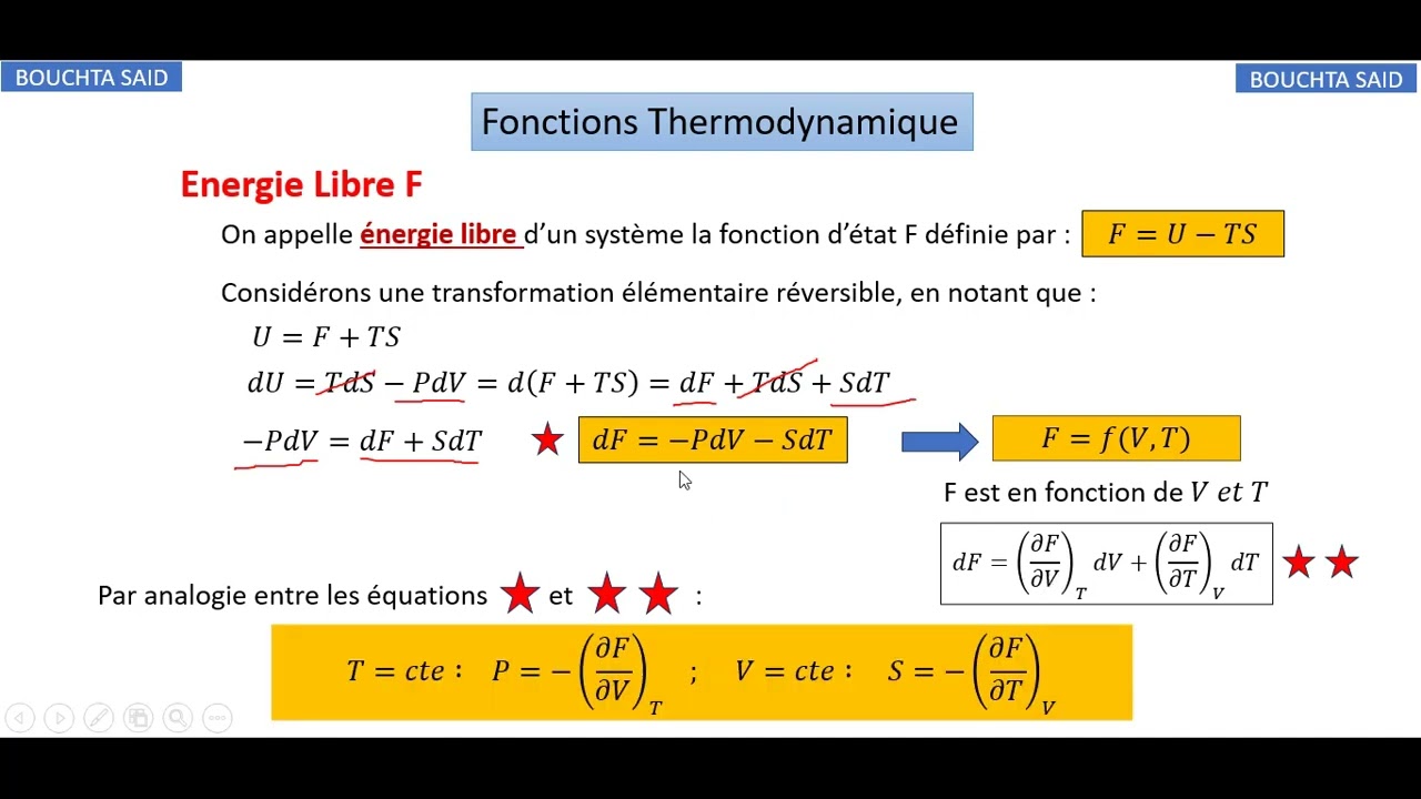 Fonctions thermodynamiques Résumé partie 2