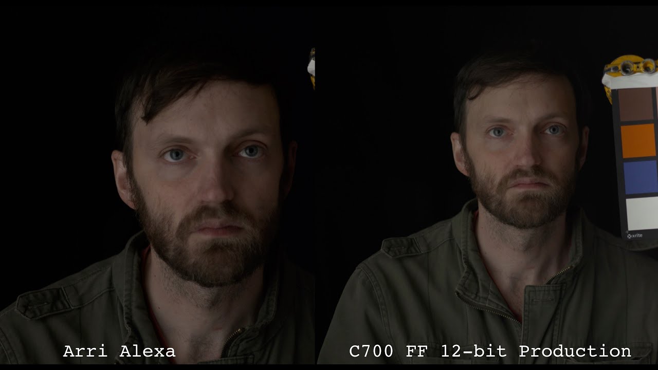 Arri alexa Mini  vs  C500 II/ C700 Full Frame test Skintone