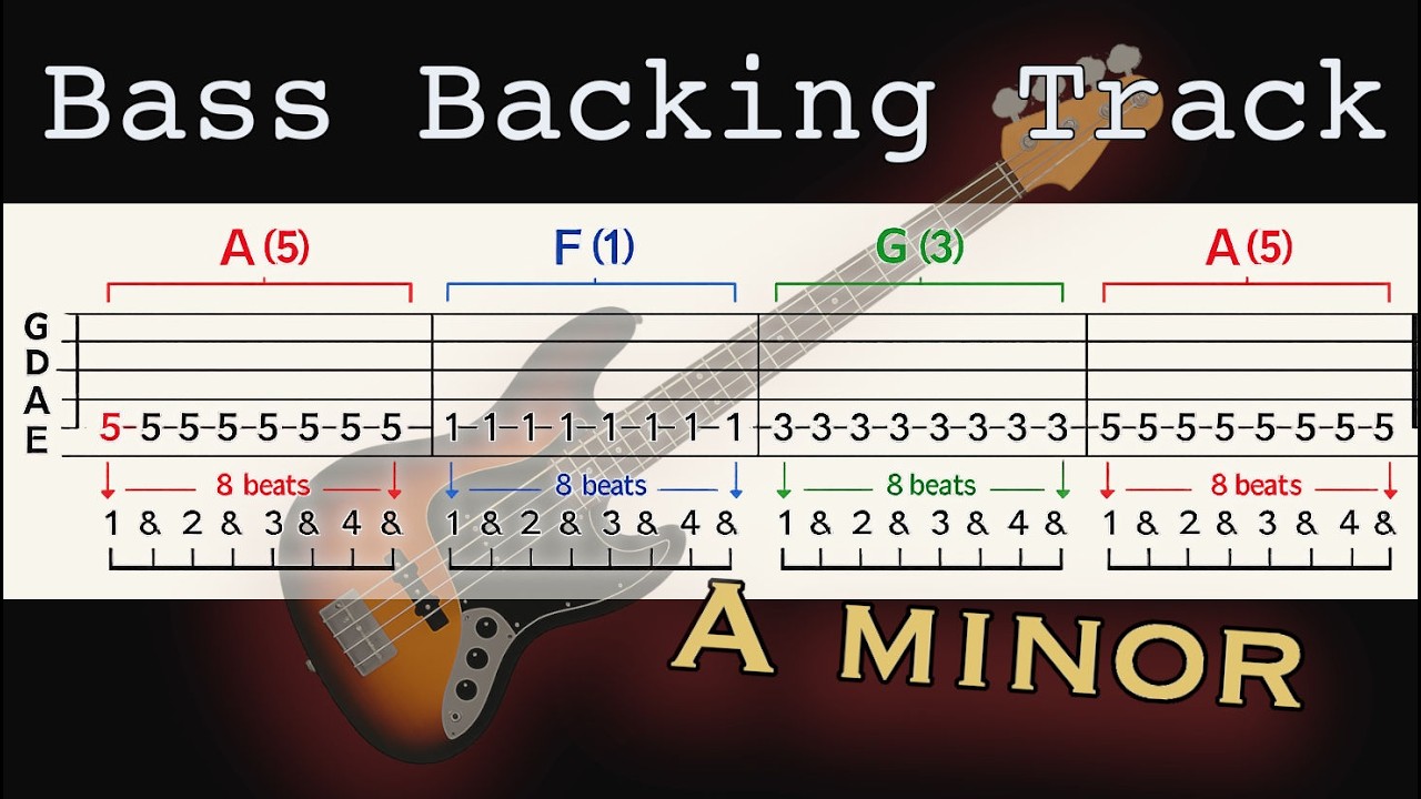 Bass Backing Track - Hard Rock - A minor - With Video Example