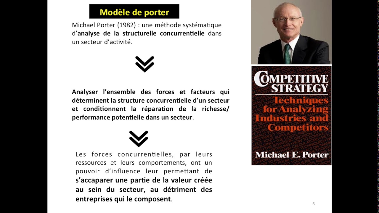Cours Management Stratégique -  FSJESO l Séance 8