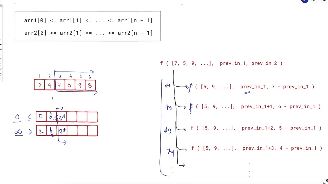 3251. Find the Count of Monotonic Pairs II | Weekly Leetcode 410