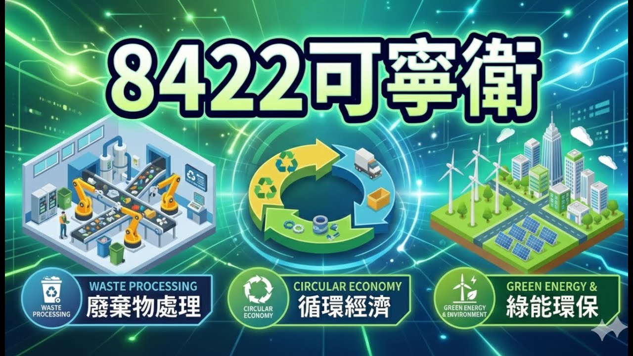 8422 可寧衛：轉型奏效獲利大增與未來挑戰