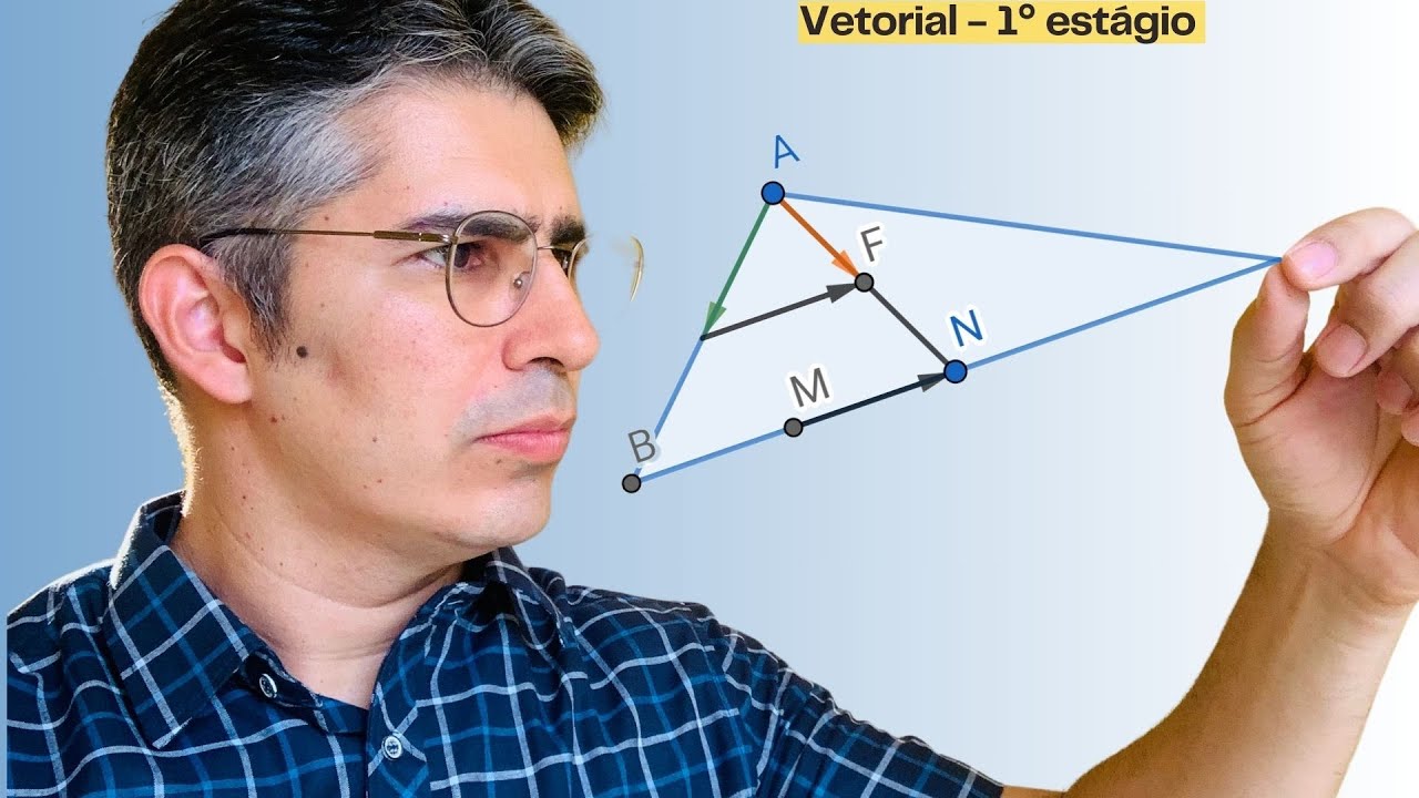 Como representar vetores geometricamente. Exercícios.