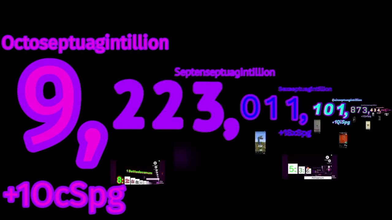 Numbers 1 to 1 Novemseptuagintillion (79/100) Centillion