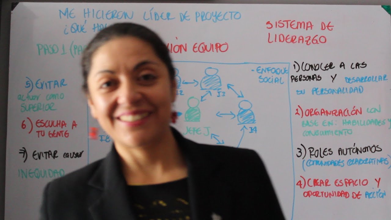 Paso 1.2- Reflexión hacia el Equipo de Trabajo (Parte 2) - Me hicieron Lider de Proyecto ¿Qué hago?