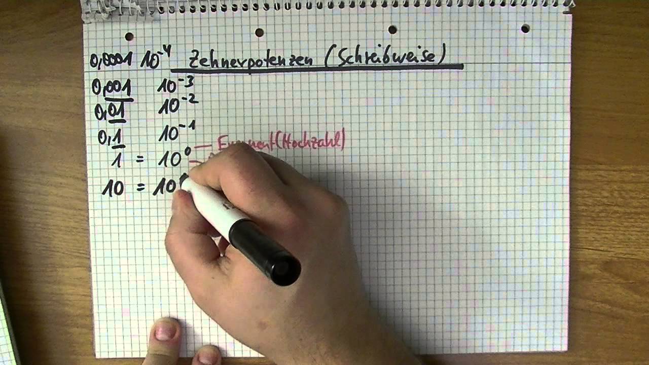 Darstellen sehr großer und sehr kleiner Zahlen mit Hilfe von Zehnerpotenzen