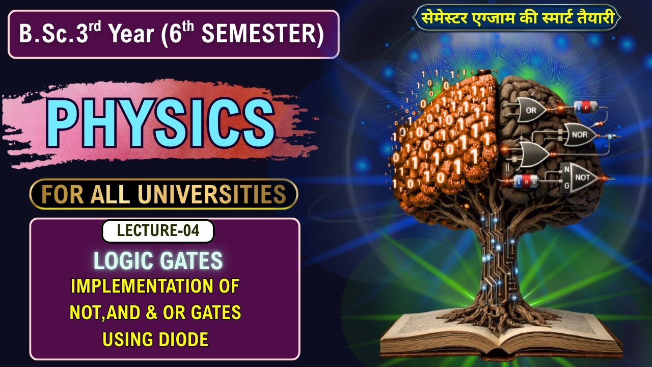 Logic Gates: OR, AND, NOT Implementation 🔌📘#bscphysics #sciencevedas #logicgates #physics