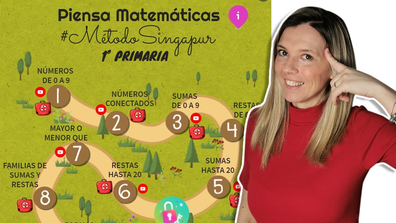 MÉTODO SINGAPUR | Juego Matemáticas | Primero de Primaria