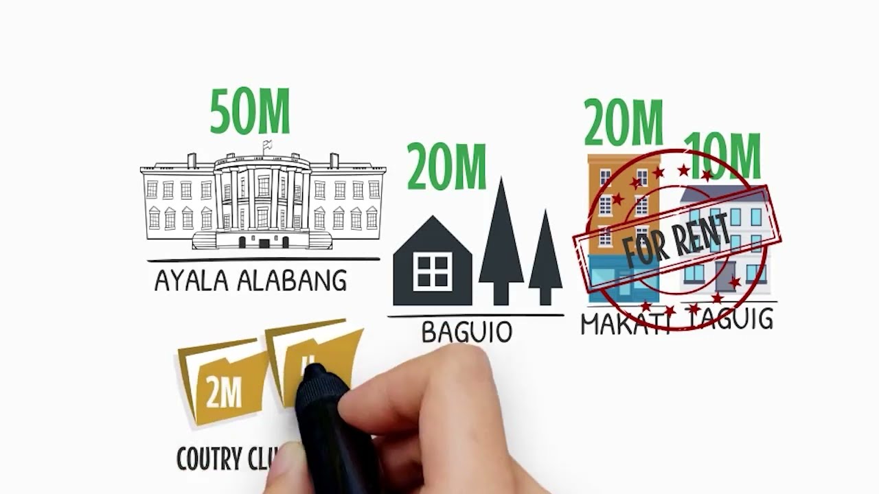 CWP Case 5 Incorporation Group 5D