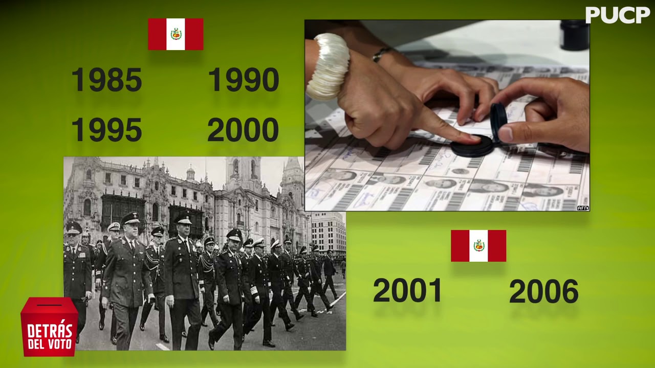 ¿Qué es el ballotage y para qué sirve?