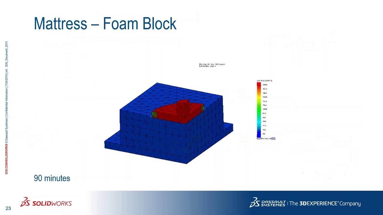 [webinar] Intro to SIMULIA Structural Simulation Engineer