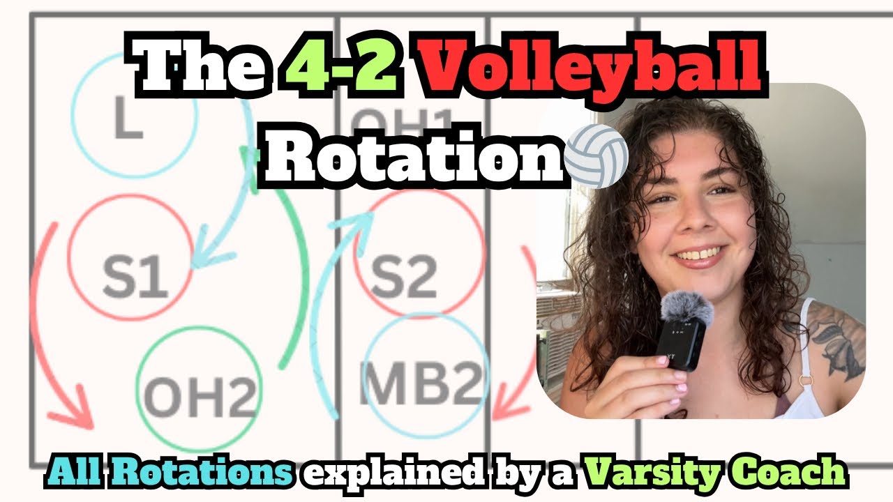 The 4-2 Volleyball Rotation: DEFINITION, PROS & CONS, + ALL 6 Rotations EXPLAINED