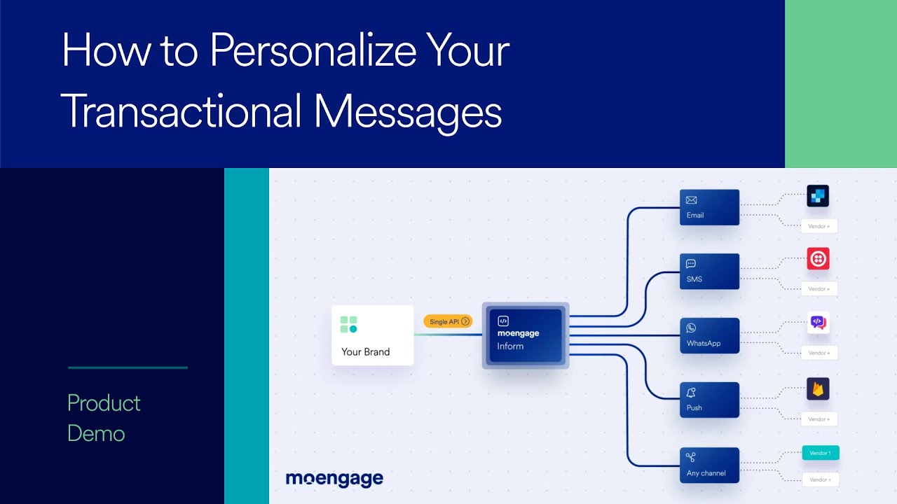 How to Personalize Your Transactional Messages | MoEngage Inform