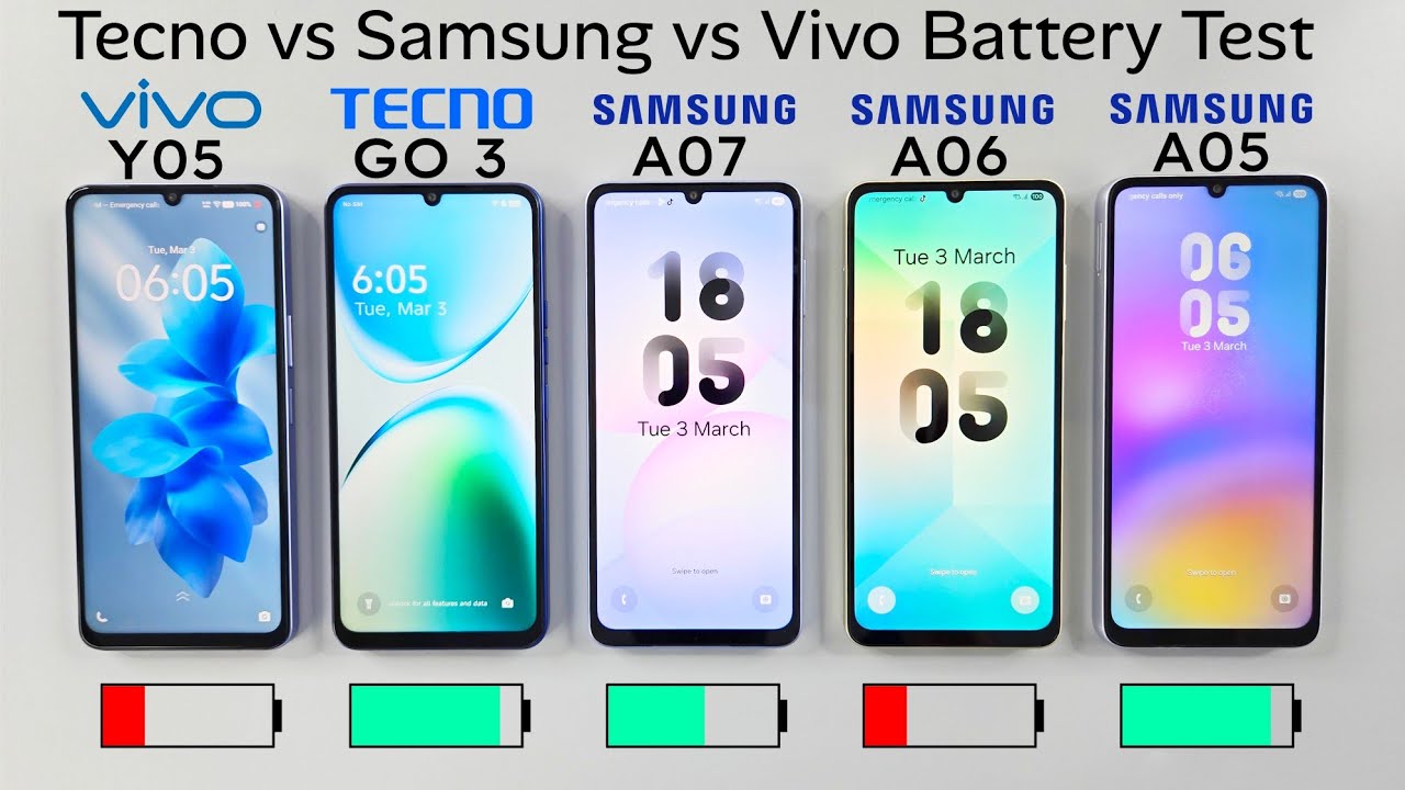 Vivo Y05 vs Samsung A07 vs Tecno Spark GO 3 vs A06 vs A05 - ULTIMATE Battery DRAIN Test 🥵