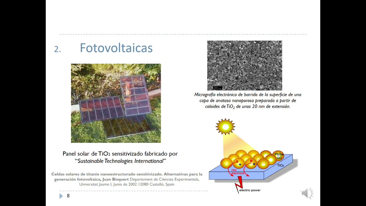 SÍNTESIS DE NANOPARTÍCULAS DE ÓXIDO DE TITANIO