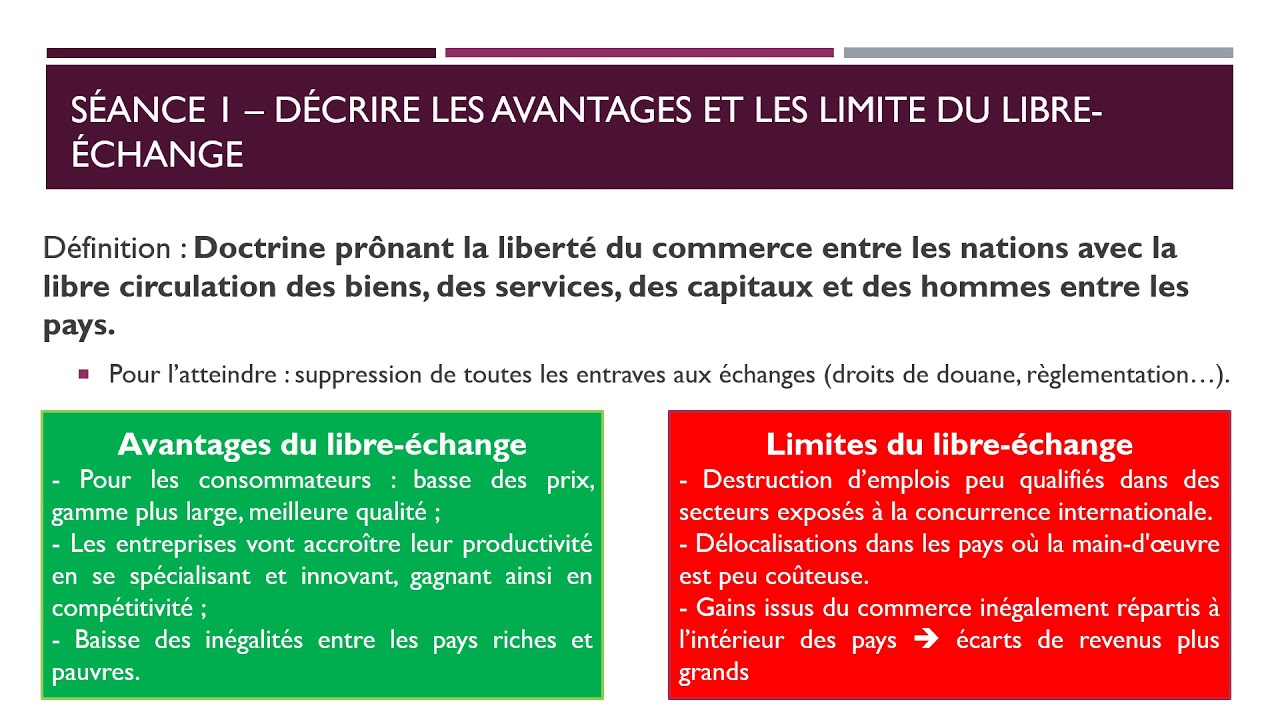 Economie - Term : Chapitre 6 – Les politiques commerciales et l'organisation mondiale des échanges