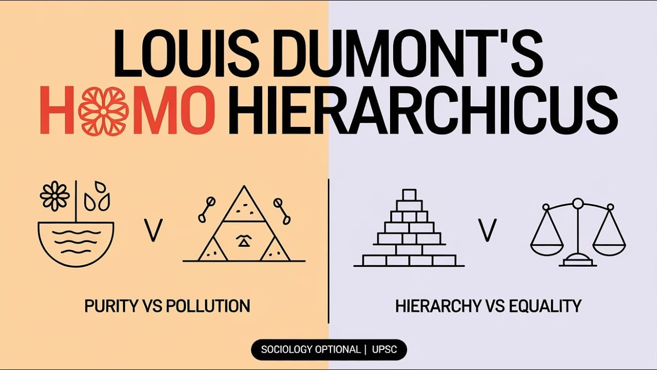 Louis Dumont's Perspective on Caste System | Homo Hierarchicus Explained | UPSC Sociology
