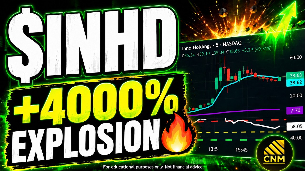 Обзор акций $INHD: Взрывной рост на 4000% благодаря ИИ-катализатору 🔥