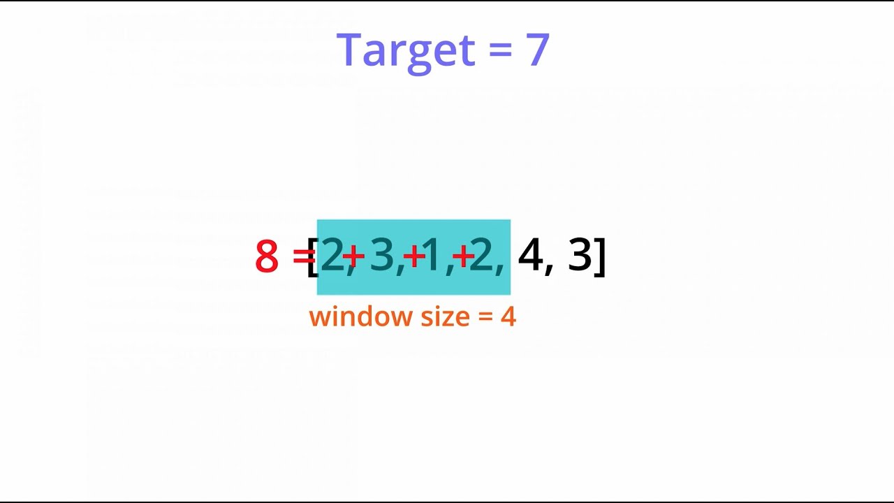 Sliding Window Pattern: 4/4 (Minimum Size Subarray Sum)