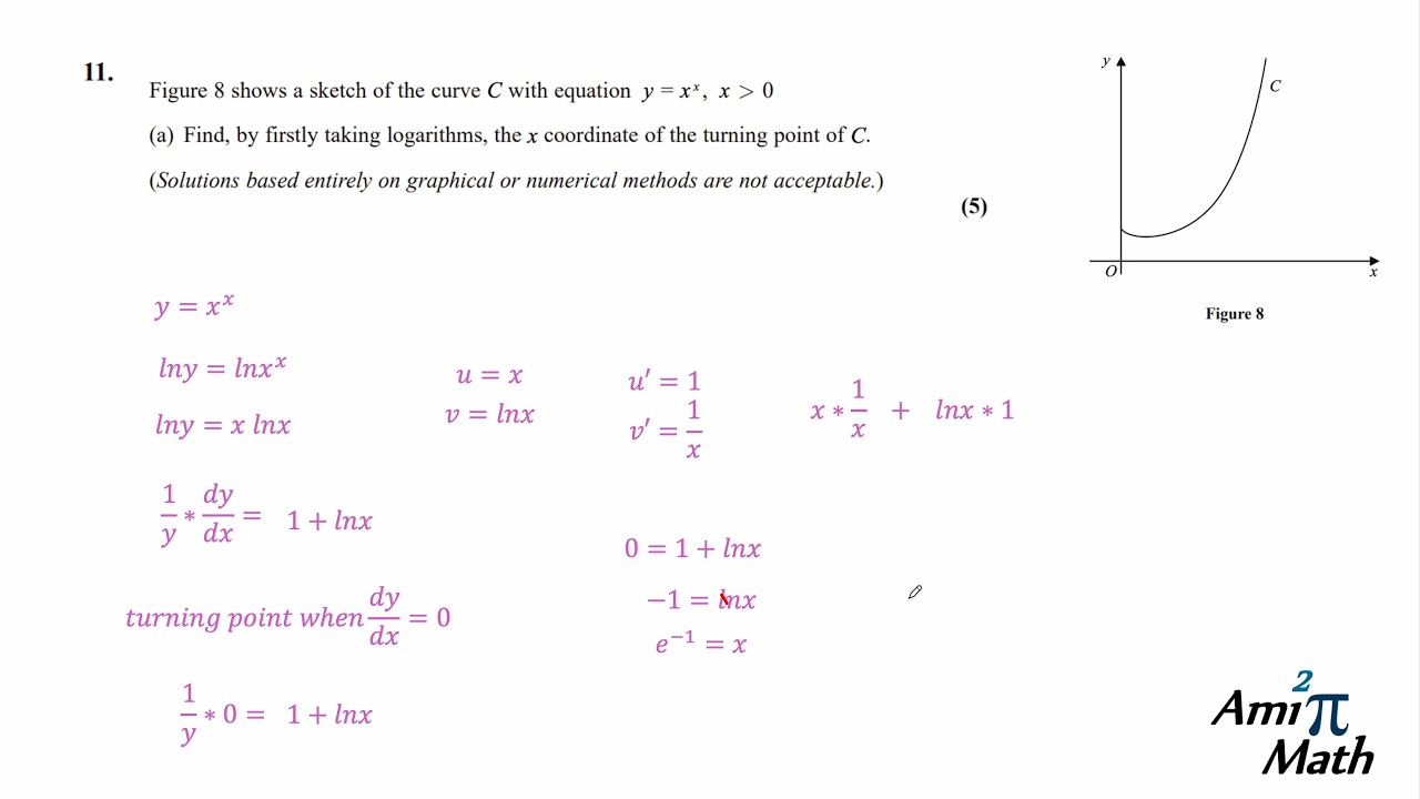 A Level Maths Edexcel June 2019 Paper 2 walkthrough