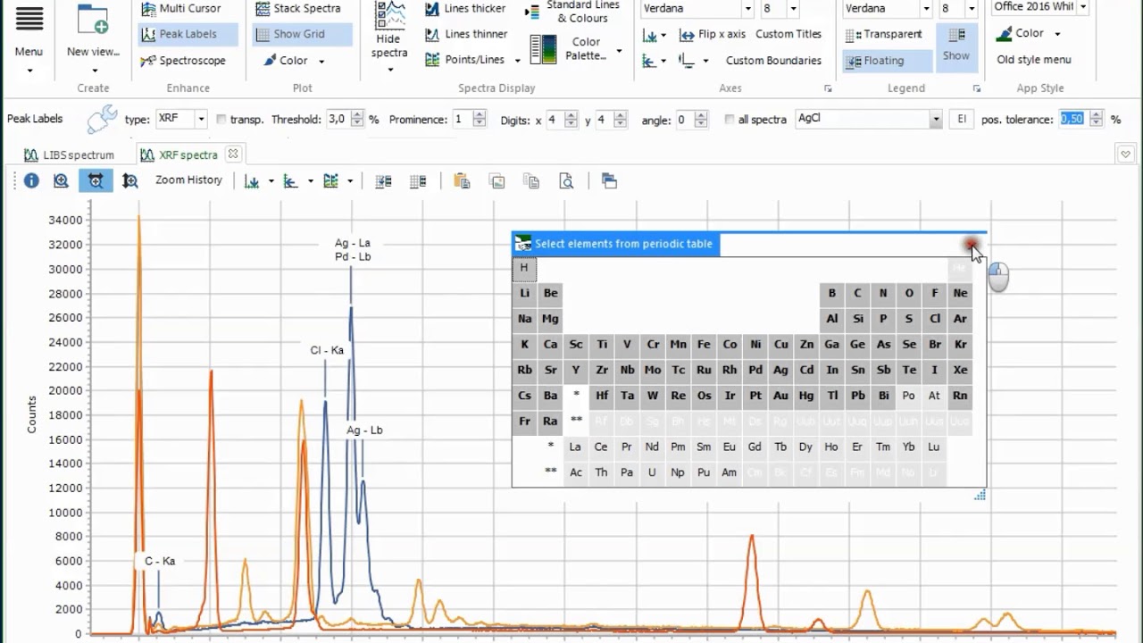 Spectragryph - Peaklabels: assignment of atomic emission labels for LIBS & XRF spectra