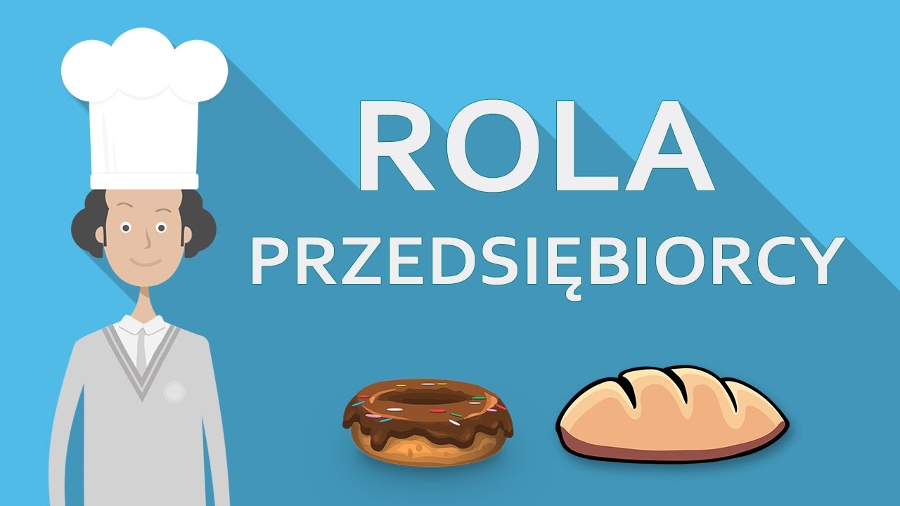 Rola przedsiębiorcy | Zysk i strata przedsiębiorcy