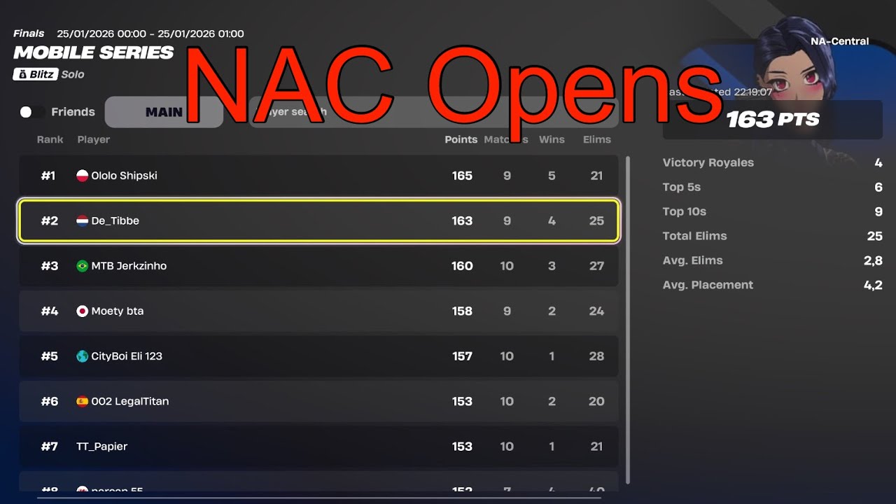 How I Double Qualified For The Mobile Finals NAC
