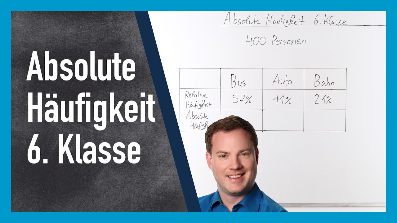 6. Klasse: Absolute H&auml;ufigkeit