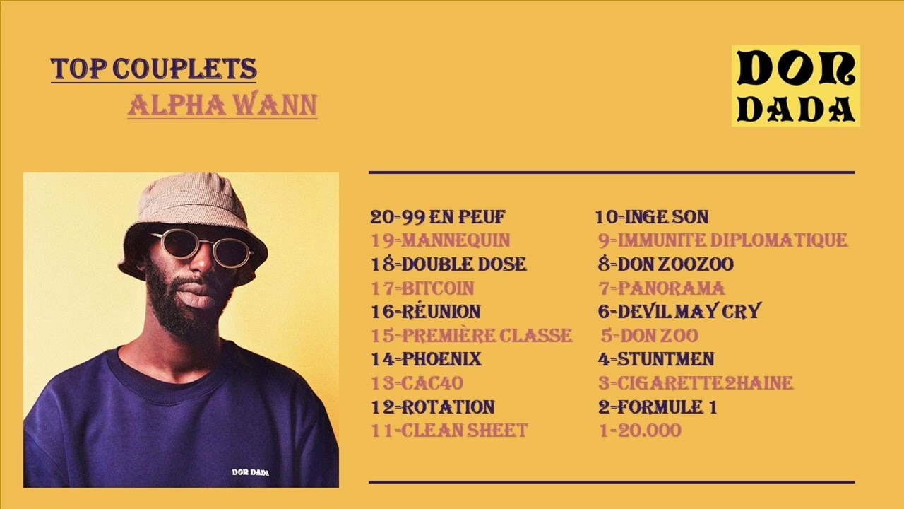 Top 20 Couplets Alpha Wann (après la DonDada Mixtape)