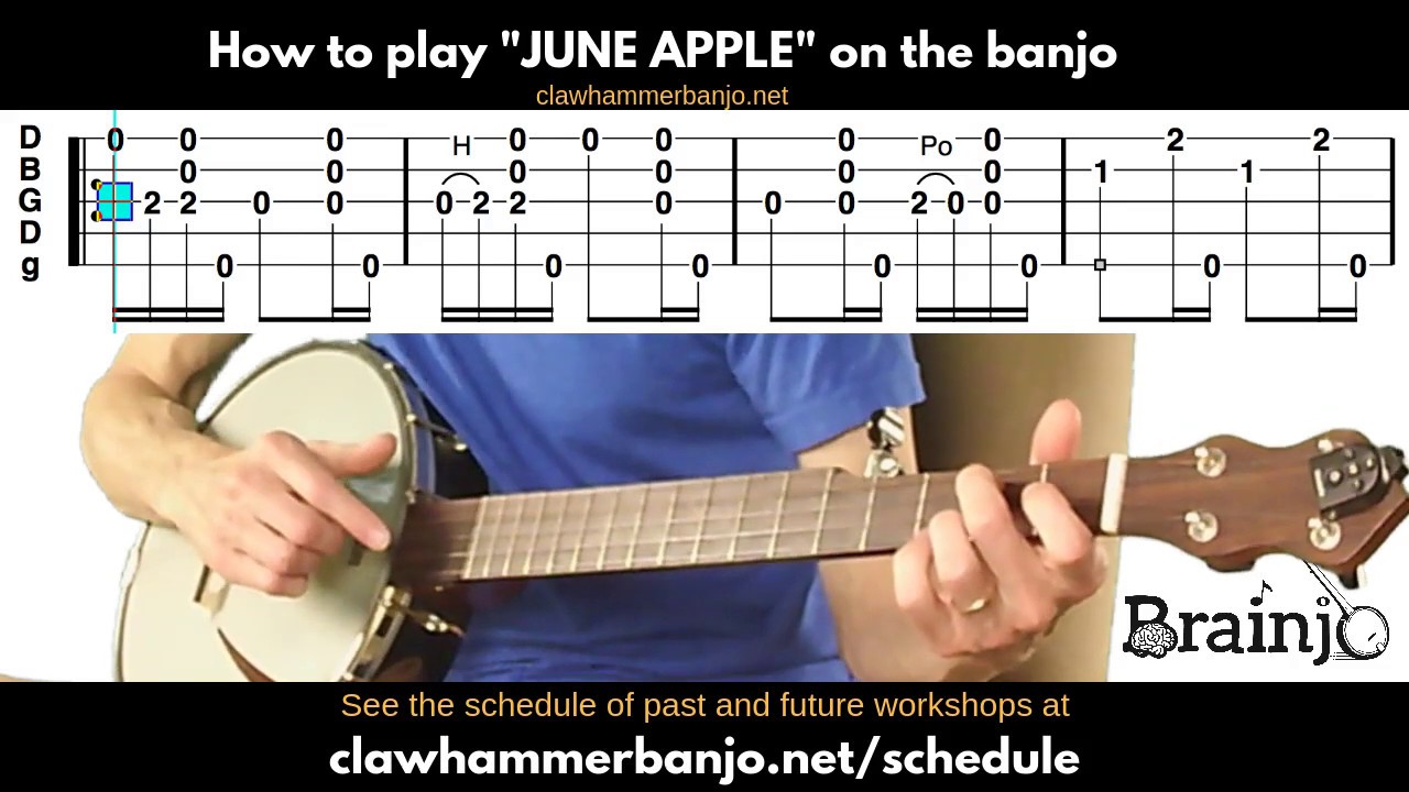Clawhammer Banjo Tab 