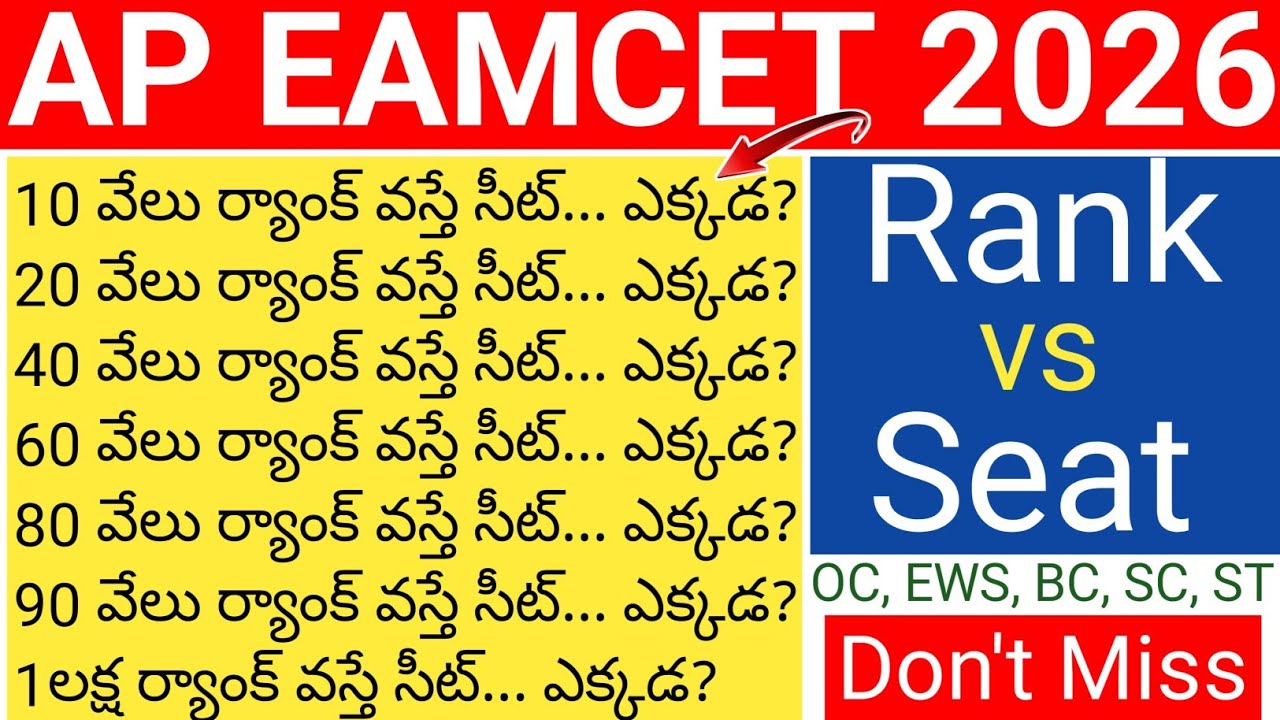 AP EAPCET 2026 Rank vs. Seat | AP EAPCET 2026 Cutoff Ranks | AP EAPCET 2026 College-Wise Cutoff R...