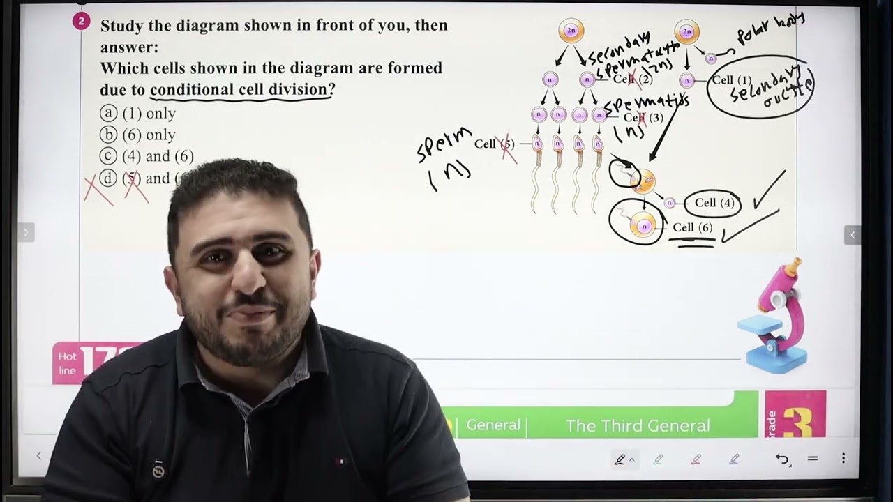 Solution of Eltafouk Biology Book Final Revision  General Exam  Model 3(Biology questions).