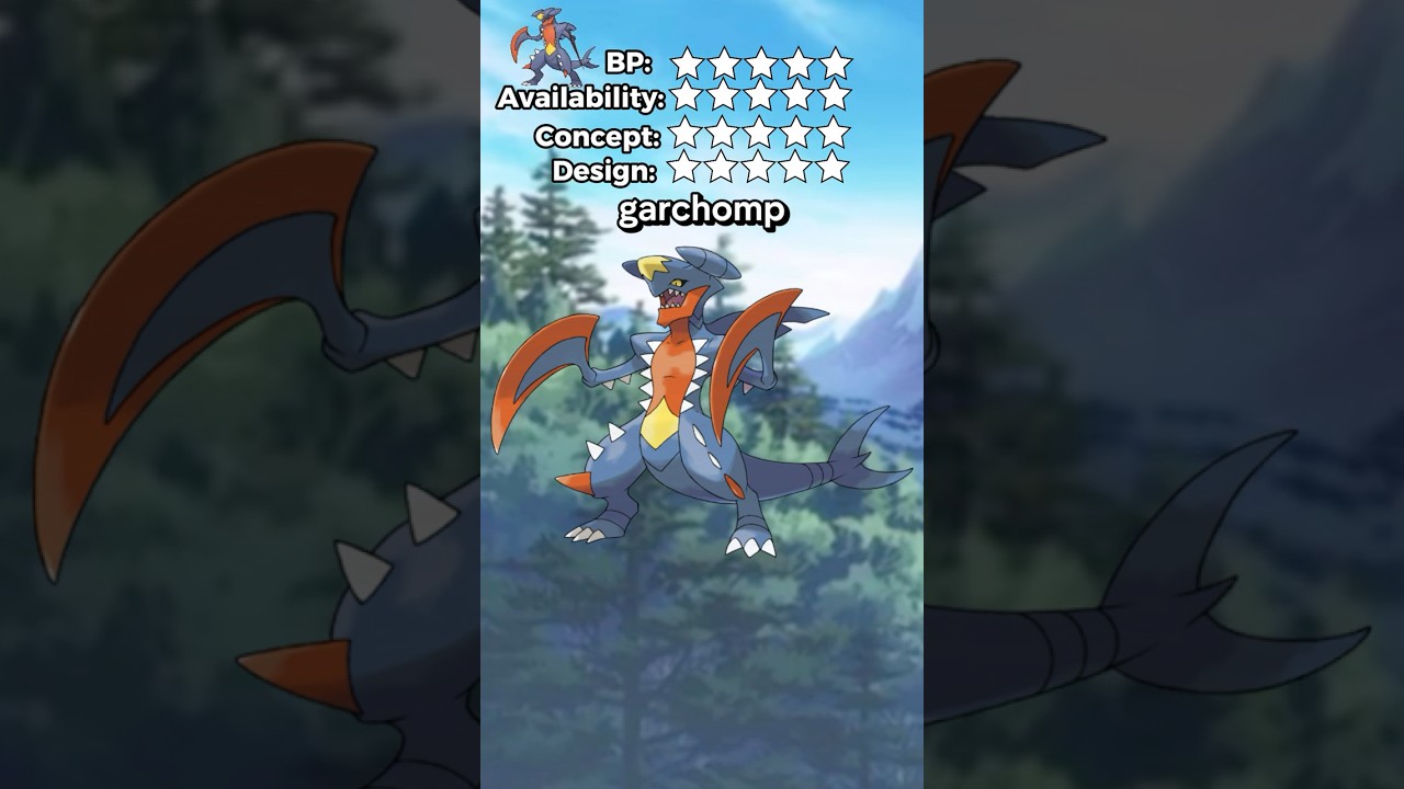 What's the BEST POKEMON Objectively? (kinda) RATE EM' ALL! Ep #445 #MegaGarchomp #rateemall #pokemon