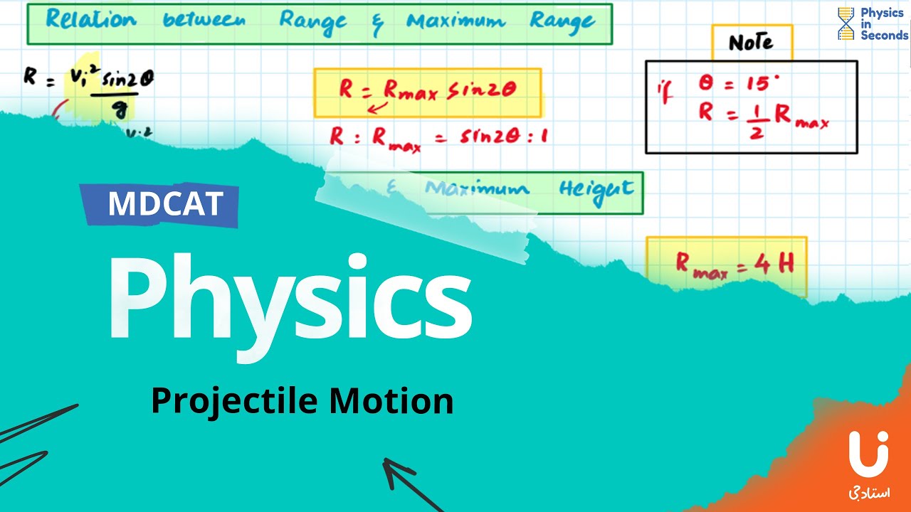 #mdcat Physics - Exclusive Live Lecture - Projectile Motion