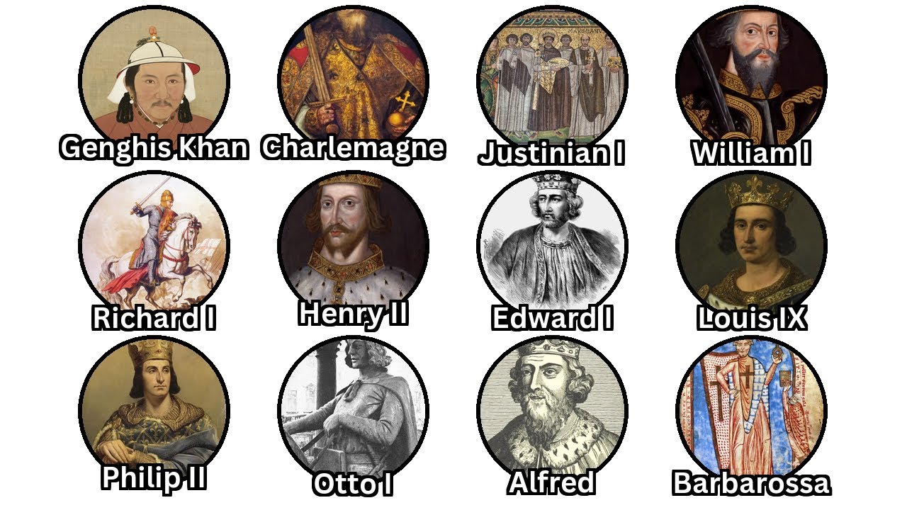 15 Most Powerful Medieval Kings -  Explained in 12 Minutes