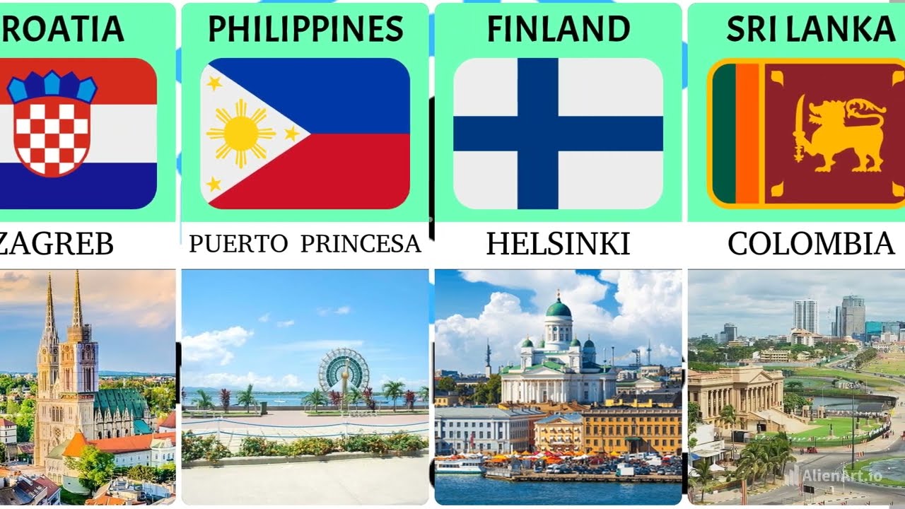 Cleanest Cities in The World from Different Countries