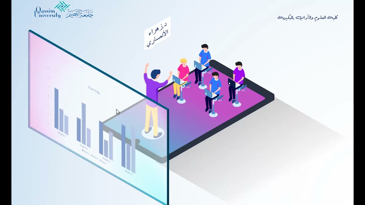 دليل مناقشة مشاريع التخرج أون لاين عبر الفصول الافتراضية