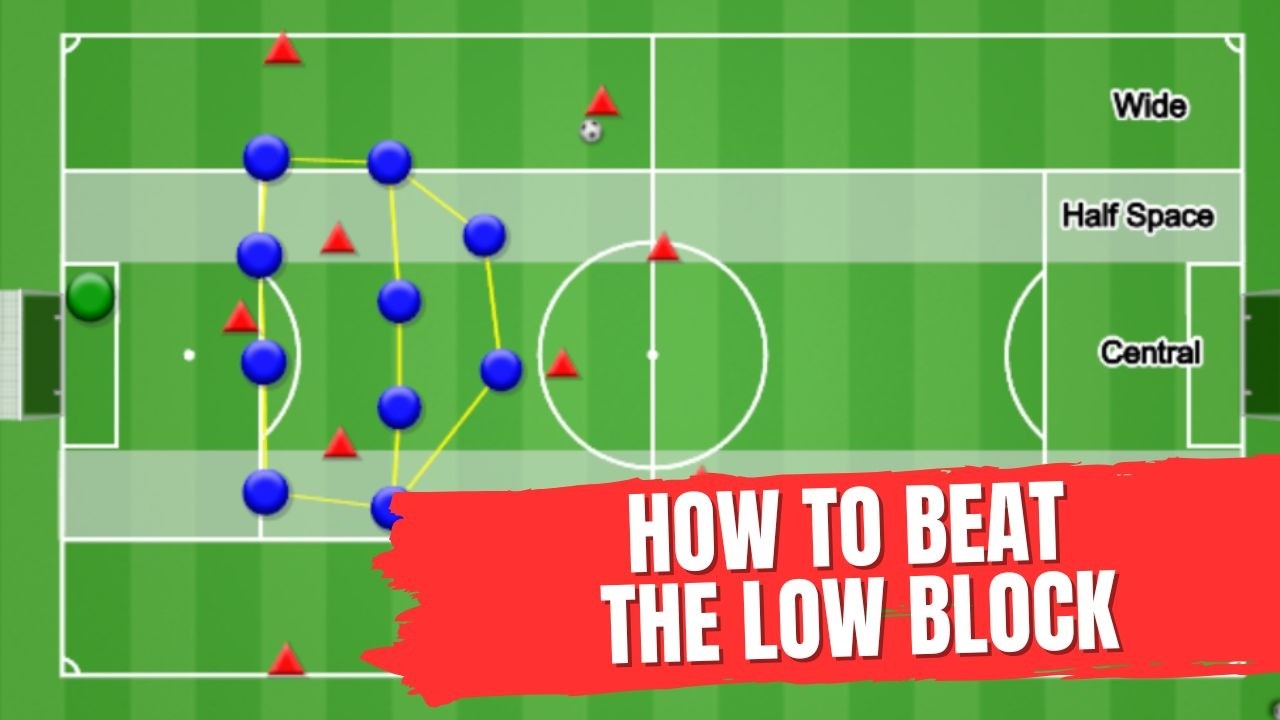 How to Beat a Low Block (What Most Coaches Get Wrong)