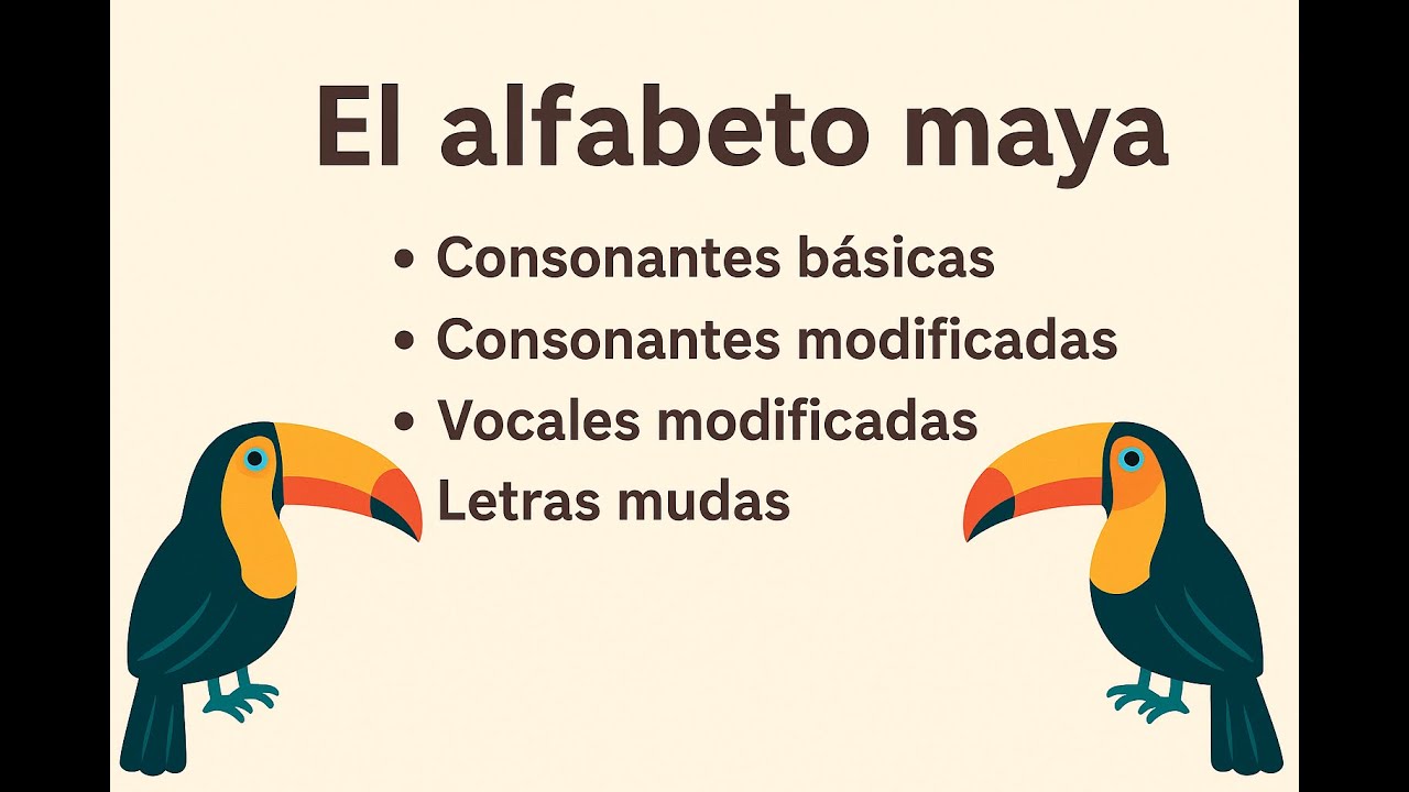 El alfabeto maya