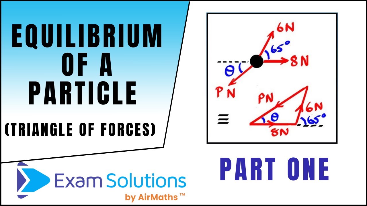 Equilibrium of a particle - Triangle of forces | ExamSolutions