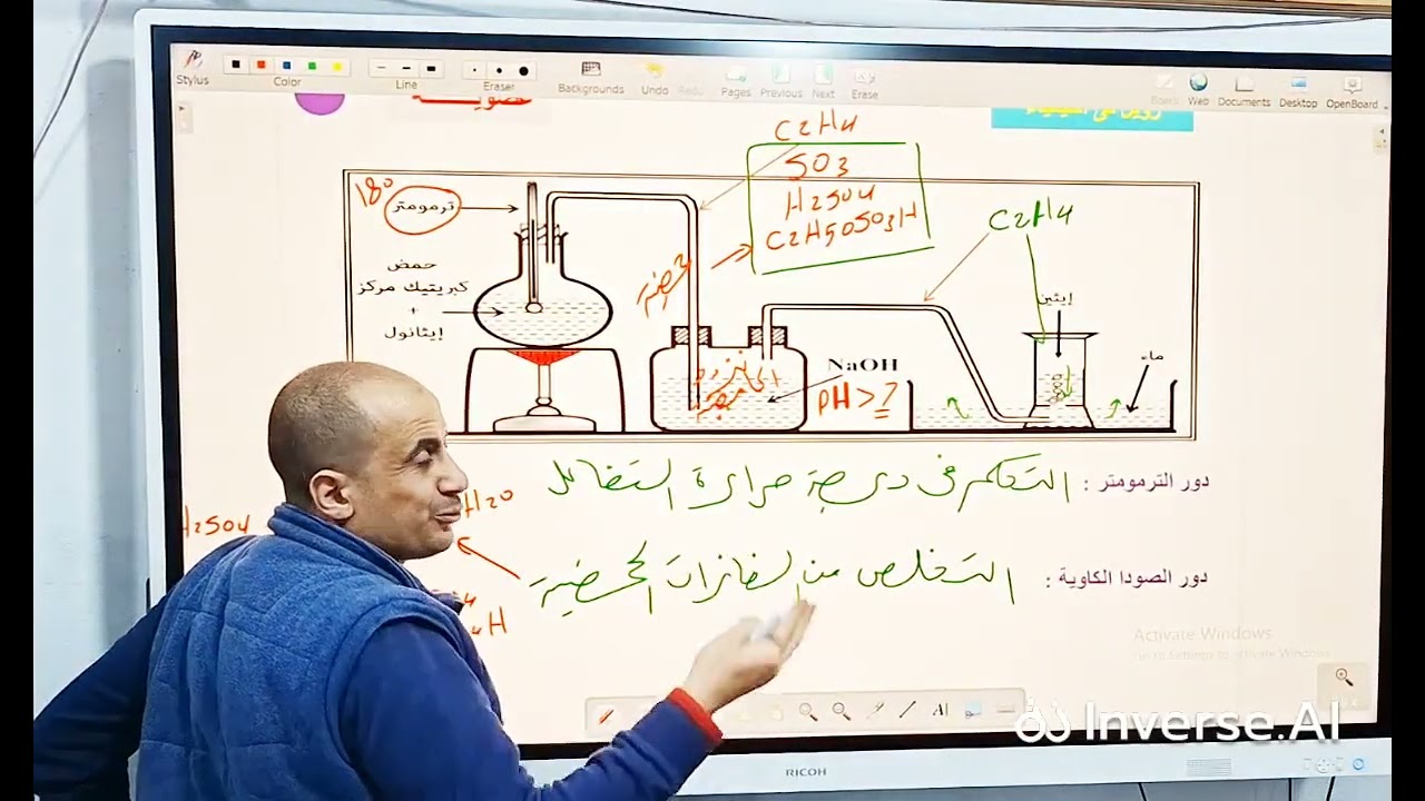 تلخيص الالكينات والالكاينات - كيمياء _ ثانوية عامة
