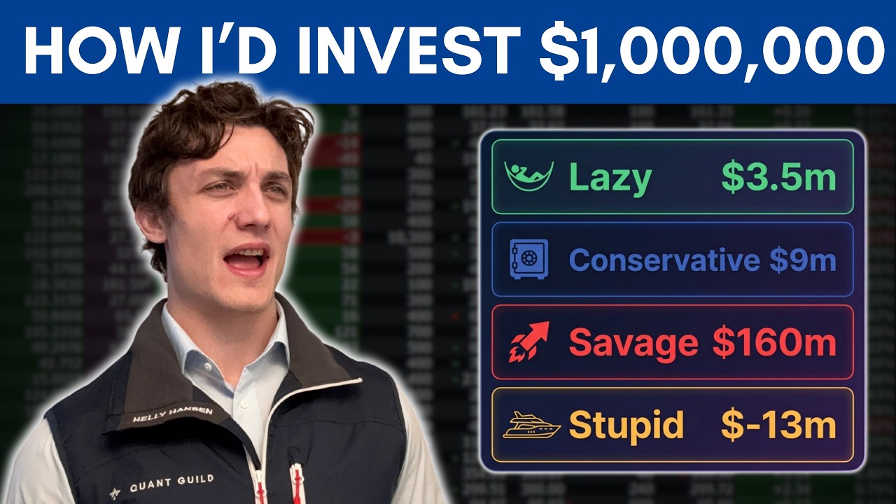 Как квант инвестировал бы $1 000 000